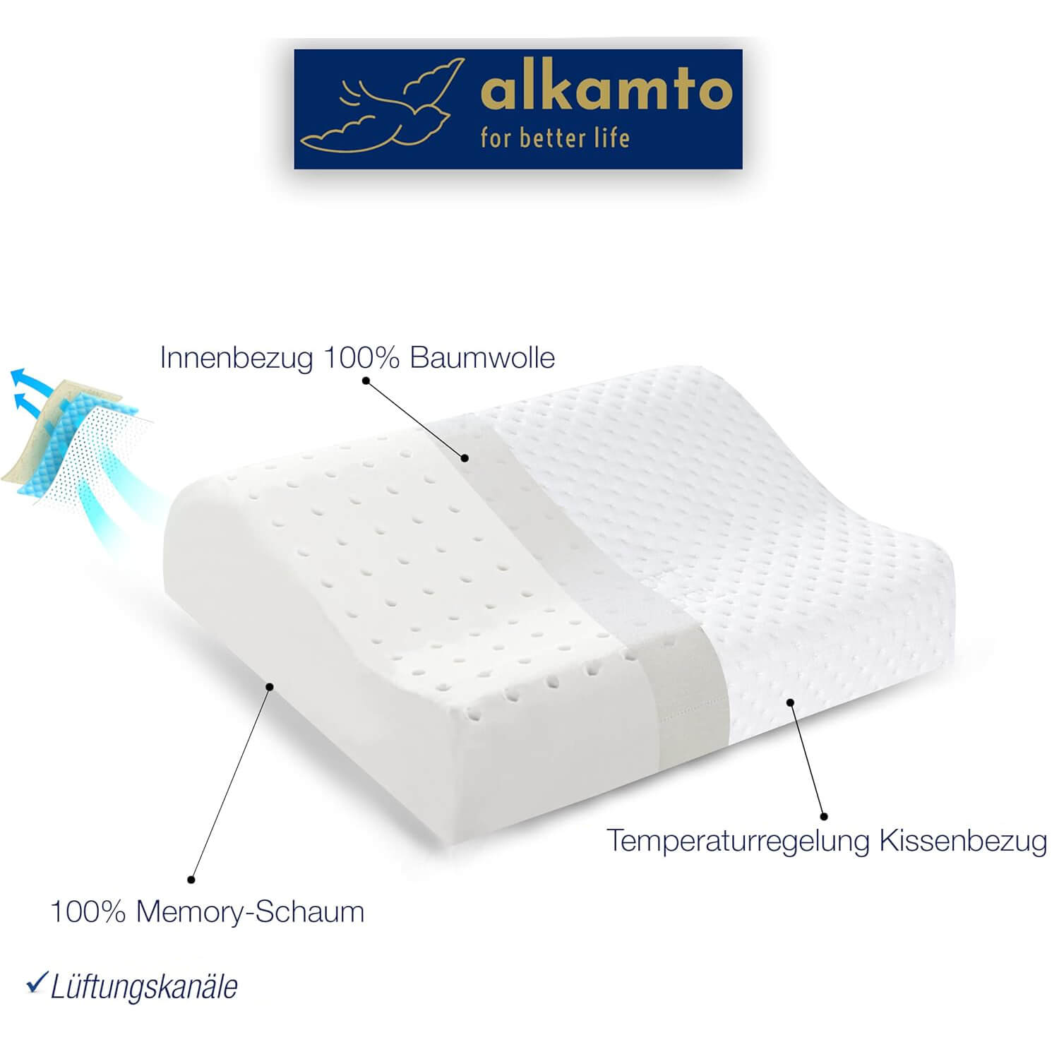 Alkamto Orthopädisches Reisekissen 35x30x10 cm, Memory Foam Zweitbild